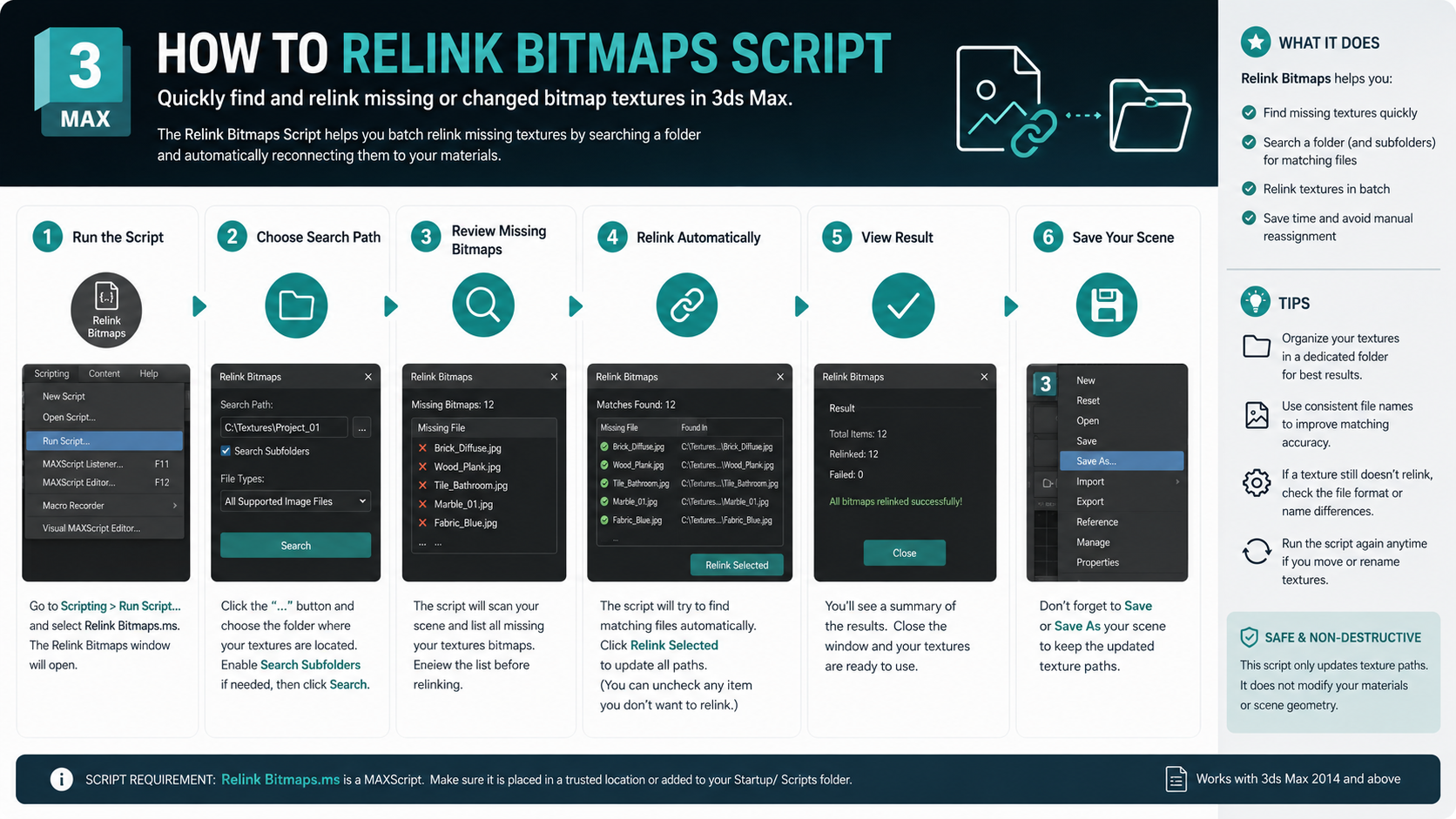 How To Relink Bitmaps