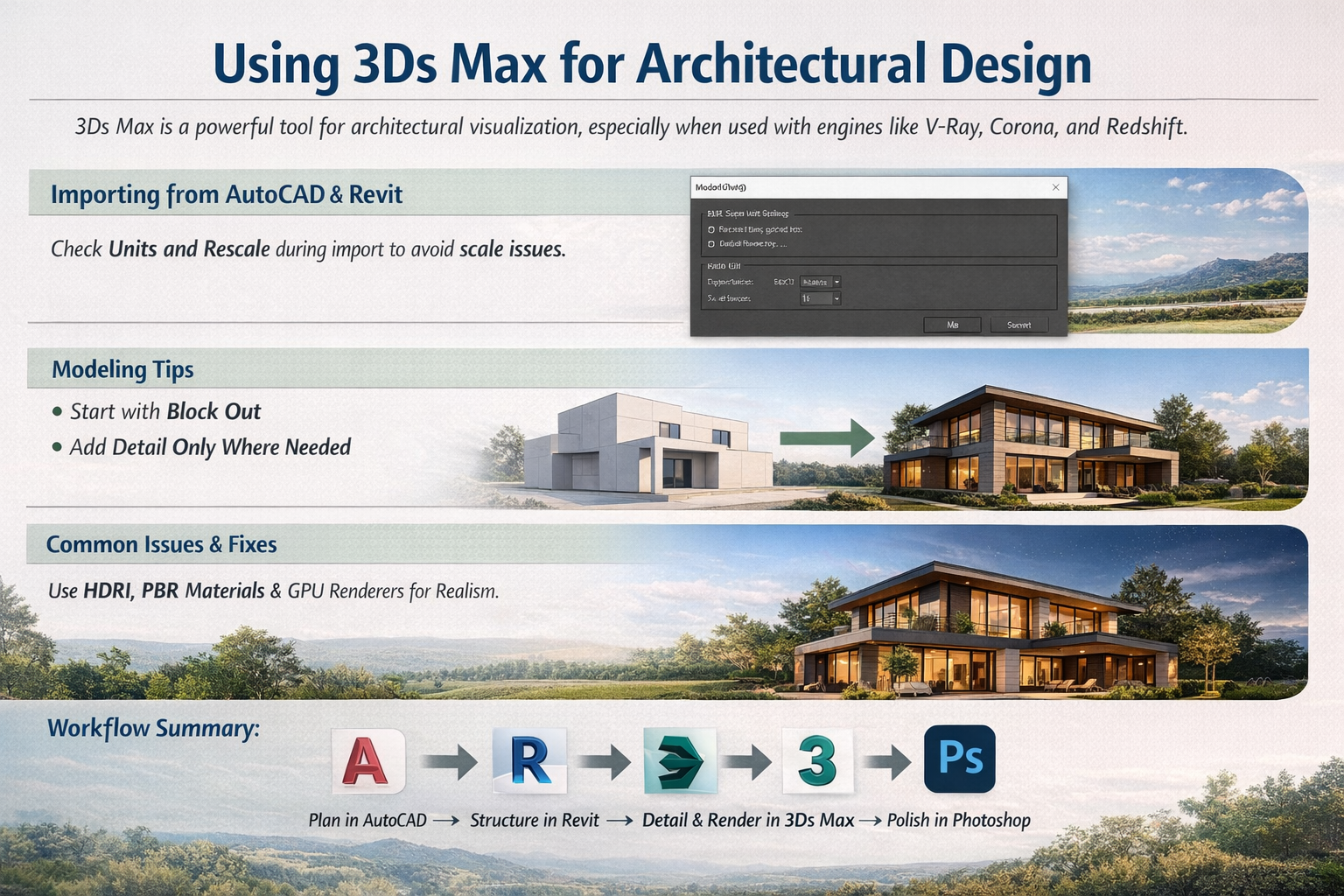 3Ds Max กับงานออกแบบสถาปัตยกรรม